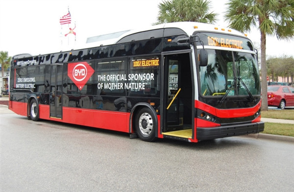 ţ죡ǵ20eBus-7綯ʿݽ