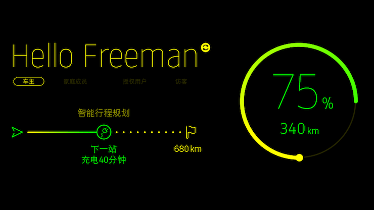 2、威馬汽車車窗智能交互界面.png