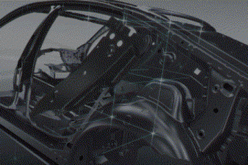 市场规模将超万亿元，汽车轻量化领域用碳纤维需求分析