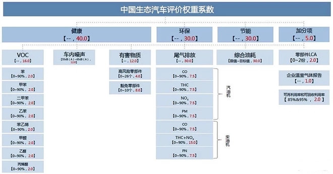 14992842740645460_660_結(jié)果.jpg