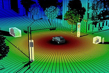 LeddarTech携手OPTIS，研发激光雷达模拟技术