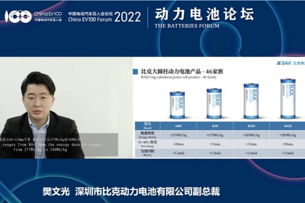 比克電池樊文光：大圓柱電池是未來5-10年中高端電動車的最優解