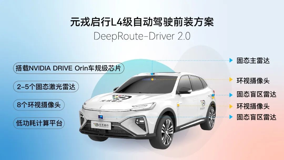 Первая партия решений для предварительной установки автономного вождения L4 компании Yuanrong Qixing приземлилась в Шэньчжэне