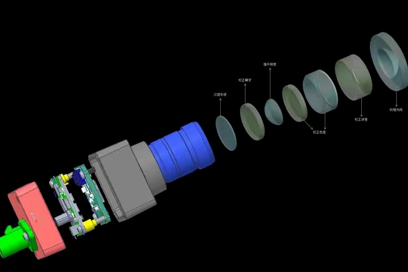 百度Apollo联合索尼等打造超1500万像素车载摄像头，已进入开发测试环节