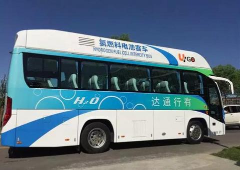 氢燃料电池是否是汽车能源的一种终极解决方案？