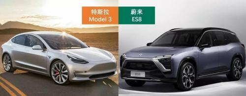 Model 3贵的吓人，30万买特斯拉的梦碎了，不考虑下蔚来？