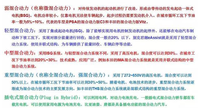 混合動力分幾種，如何區(qū)分他們？