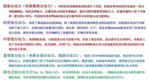混合动力分几种，如何区分他们？