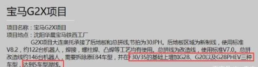 華晨寶馬全新3系曝光，該抄底現(xiàn)款還是攢錢等新款？