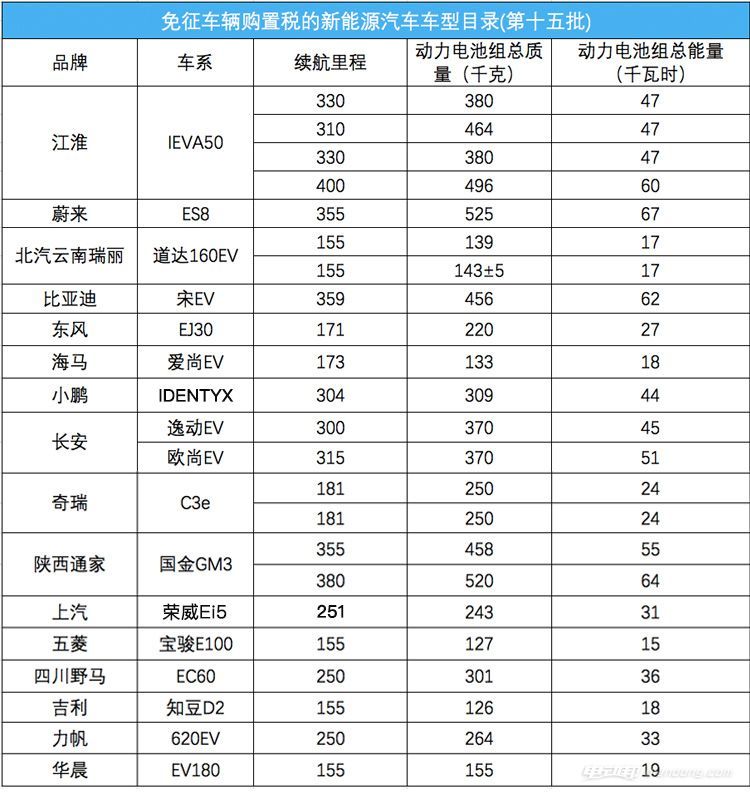 未标题-1副本