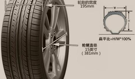 马自达-太平洋汽车(图1)