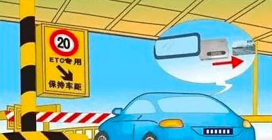 如何办理高速ETC?高速etc哪个银行最优惠?