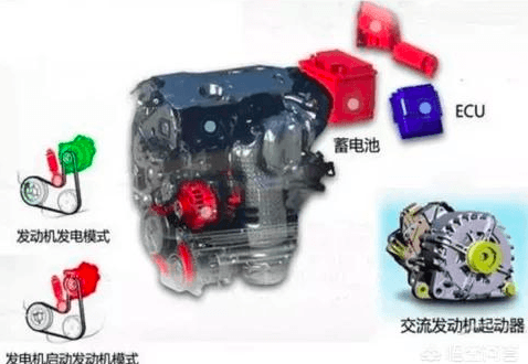 电动汽车2025/5/29动力的意思