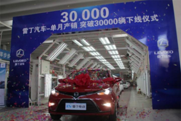 科技國(guó)民化大主張下 雷丁一季度實(shí)現(xiàn)品牌與銷量全方位領(lǐng)先
