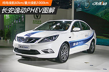長安逸動PHEV圖解 純電續航60km/最大續航1000km