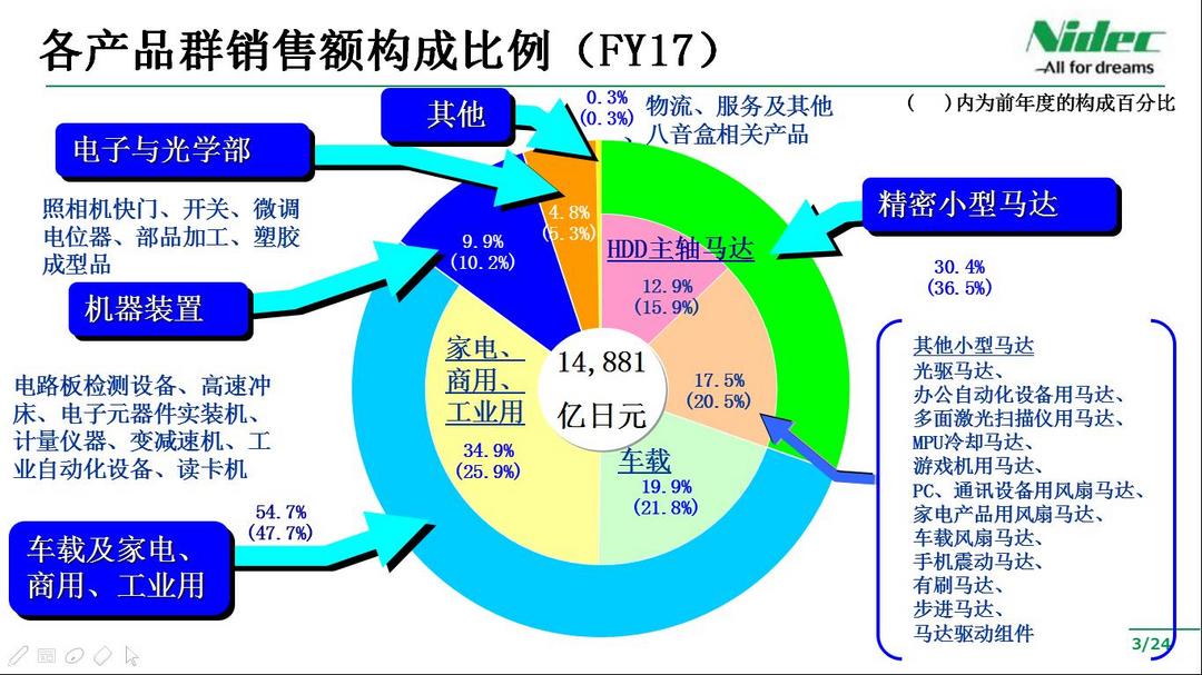 QQ截圖20180507201658.jpg