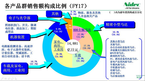 QQ截图20180507201658.jpg