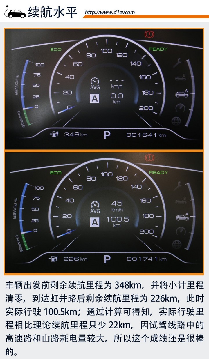 试驾东风风神e70是时候了解这台实力被隐藏的电动车了