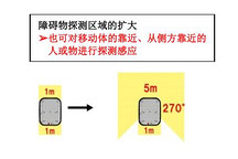 日本电产子公司成功研发并发售搭载新功能的新款自动导引运输车 
