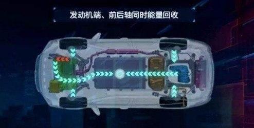 純電動(dòng)汽車有再生電功能，那為什么還要充電？