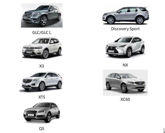 一款車型上市之后，一般什么時候會開始降價？
