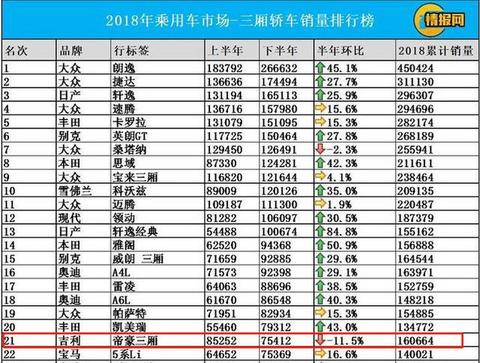 国产电动车能够弯道超车吗？