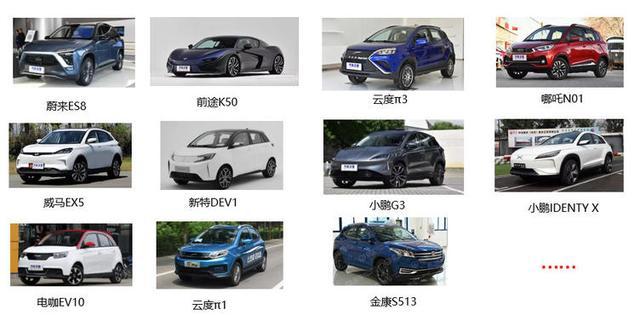 董小姐说中国汽车粗制滥造，哪些造车新势力表示不服？