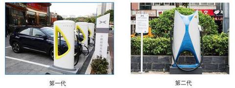 除特斯拉之外，目前国内有公司在研发大功率快充技术吗？