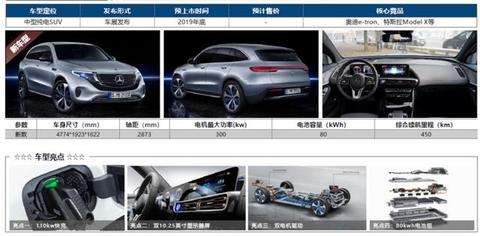 上海车展即将亮相的重磅纯电动车型盘点-附具体展馆信息