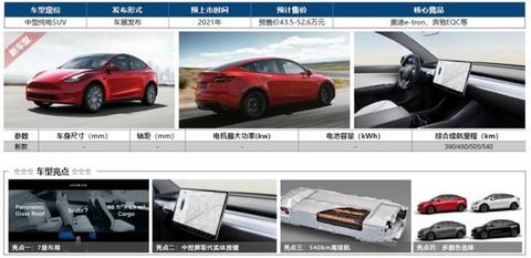 上海车展即将亮相的重磅纯电动车型盘点-附具体展馆信息
