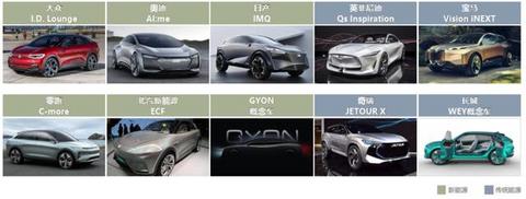 上海车展即将亮相的重磅纯电动车型盘点-附具体展馆信息
