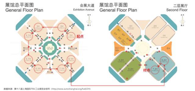 上海车展10个场馆核心重磅车型集锦