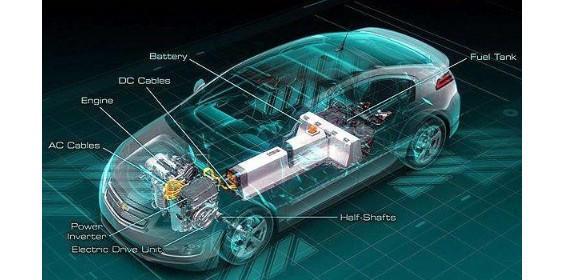 現階段的電動汽車是否值得購買？