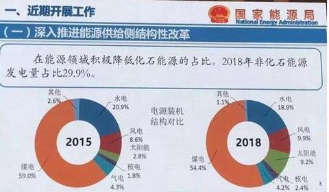 为什么有人会认为，电动车比传统燃油车污染更严重？
