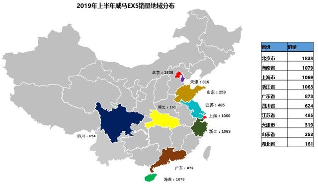 造成新势力｜蔚来、威马和小鹏，到底哪些地方的消费者在购买？