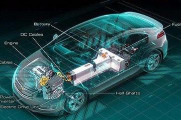 为什么有人会认为，电动车比传统燃油车污染更严重？