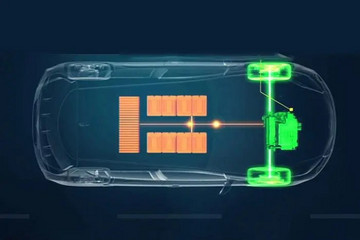 电动汽车动能回收时有时无影响制动操控该如何解决？