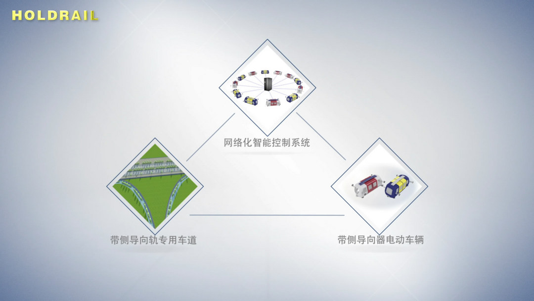 智能交通系統(tǒng)0929成品_02[00_00_29][20171011-150603-0].JPG