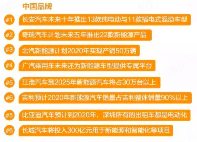 點擊這里看大圖