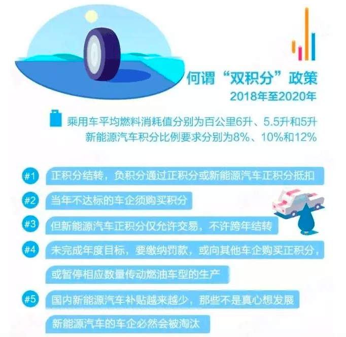 點擊這里看大圖