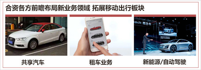 一汽奧迪,一汽奧迪新公司，一汽奧迪銷售公司