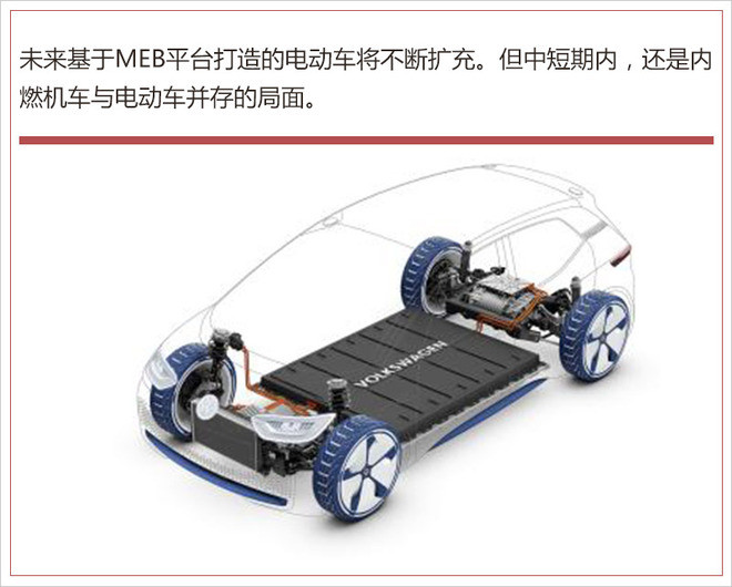 大眾MEB平臺,大眾新車規(guī)劃