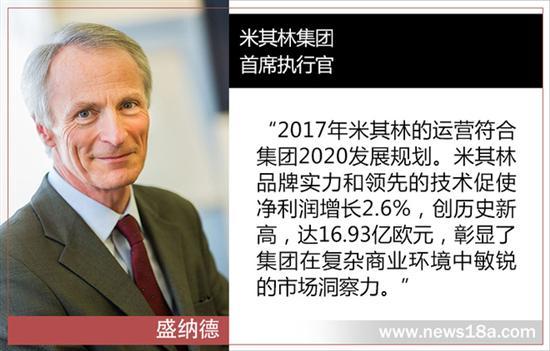 米其林2017年凈利
