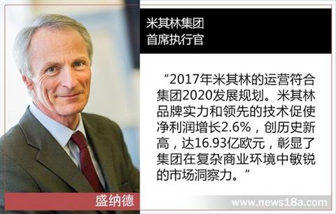 米其林2017年净利