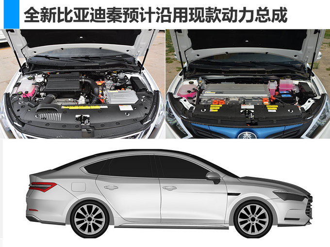 比亞迪秦全新車型,比亞迪新車