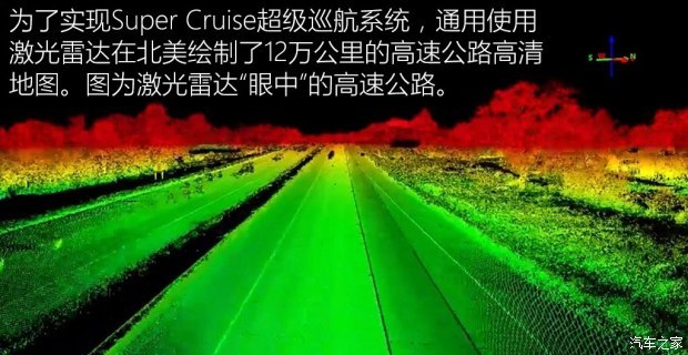 特斯拉Autopilot,奧迪Audi AI，通用Super Cruise