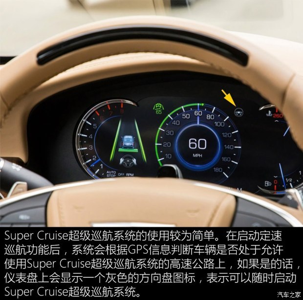 特斯拉Autopilot,奥迪Audi AI，通用Super Cruise