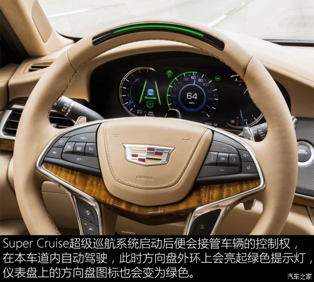 特斯拉Autopilot,奥迪Audi AI，通用Super Cruise