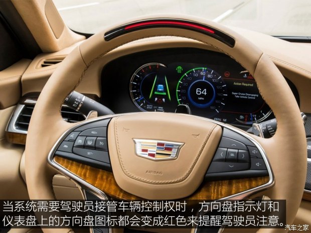 特斯拉Autopilot,奥迪Audi AI，通用Super Cruise