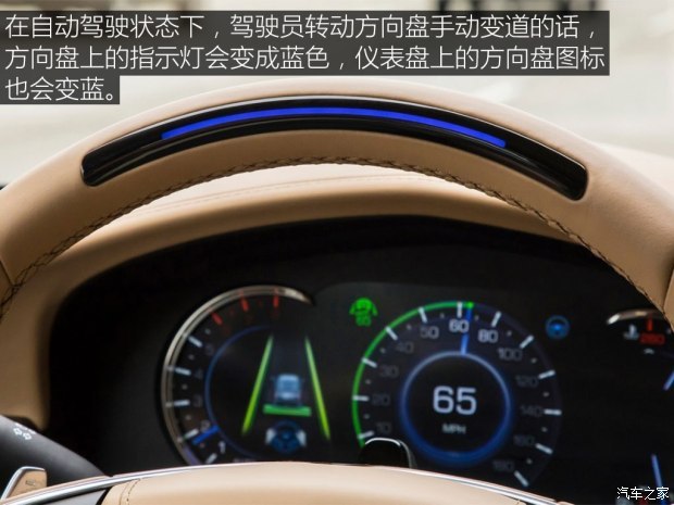 特斯拉Autopilot,奧迪Audi AI，通用Super Cruise
